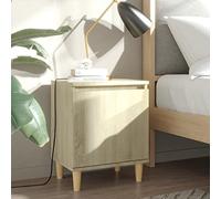 DYRJDJWIDHW Sonoma Scandinavian Nightstand Set of 2 with Solid Wood Legs, Oak Finish, 40x30x50cm, Left/Right Opening Door, Spacious Storage Compartment for Bedroom Decor