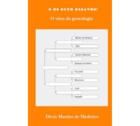 E os oito bisavós?: O vírus da genealogia