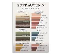 Earth Tone Palette Poster Soft Autumn Neutrals Colour Guide Art | Embrace elegance with this color chart that captures the essence of soft autumn(Framed,12x18inch(30x45cm))