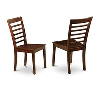 East West Furniture MLC-MAH-W Milan - Juego de 2 sillas de madera maciza con respaldo de escalera para cocina, comedor, color caoba