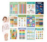 Eastuy Carteles Educativos, Tabla De Aprendizaje para El Aula, Letras Números 12 Piezas Tablas de Tiempo para Casa Niña Desarrollar Habilidades Viaje Niño Escuela Preescolares