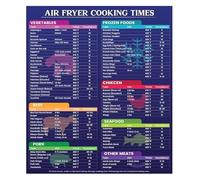 Easy Air Fryer Cooking Chart with Times Guide Quick Reference Cheat Sheet Poster for Kitchen Use(Unframed,16x24inch(40x60cm))
