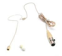 EasyByMall Mini micrófono omnidireccional con micrófono XLR de 3 pines para Pyle, ajuste cómodo para cualquier ocasión