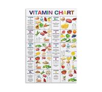 Eat The Rainbow Healthy Food Poster, Vibrant Kitchen Wall Decor, Nutrition Inspired Art Print for Modern Home Dining Room(Framed,16X24inch(40X60cm))
