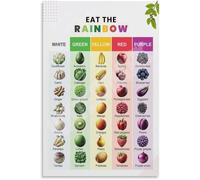 Eat The Rainbow Nutrition Guide Metal Sign For Kitchen Wall Decor Healthy Eating Food Chart Toddler Education Classroom Daycare Fruit Vegetable Tin 8 X 12 inch