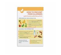 Eat Well Live Well Kitchen Art, Positive Food Affirmations Canvas Poster for Healthy Home Dining Room Wall Decor (Unframed,08x12inch(20x30cm))