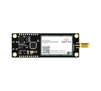 EBYTE 433/868/915MHz Lora LLCC68 Offline Test Development Board Kit E220-xxx-SC 22/30dbm Relay Networking Long Distance Low Power 30dbm UART OLED Button Control STM32F103C8T6