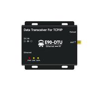 EBYTE Ethernet LoRa 433MHz Módem de transmisión de datos inalámbrica E90-DTU (433L30) E 30dBm largo alcance 8km RJ45 UDP MQTT HTTP TCP Industrial