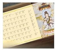 EBzvblxm Libro de Sutra del Corazón con Escritura Sello Pequeño Papel | Caligrafía tradicional china y rastreo de escrituras