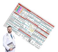 Ecg - Póster de ciencia de interpretación, tabla educativa de salud del corazón, arte de pared de aprendizaje visual en estudio médico, decoración de guía de conocimientos para dormitorio, clínica