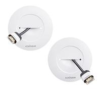 Echogear CMIWG - Disimulador de cables para el televisor montado en la pared, kit de pasacables