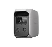 Estación de Energía Portátil EcoFlow DELTA 3 Classic (1024Wh)