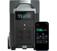 Ecoflow delta pro eu