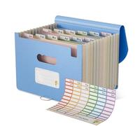EcoStash Carpeta Clasificadora Acordeón, 12 Bolsillos Archivador A4 de Paja de Trigo, Clasificador Documentos Expandibles, Libre de BPA, Regreso a la Naturaleza, Vida Saludable - Azul Profesional