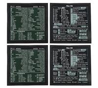ECSiNG 2 Sets Pegatinas de Referencia Rápida para Atajos de Teclado Compatible con M-a-c OS (M/Intel) Y Word/Excel Calcomanías de Vinilo Impermeables para Teclados de Computadoras Portátiles