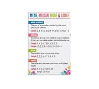 ECWAEOUY Math Poster Mean Median Mode Range Data Analysis Educational Wall-Art Classroom Decor for Teachers Homeschool Learning Statistics Basics(Framed,08X12inch(20X30cm))