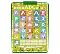 ED-Lumos Poster electrónico del Abecedario para Niños 100 Palabras en inglés con Sonido Poster con Letras Grandes y Animales Divertidos Gráficos electrónicos interactivos de Aprendizaje