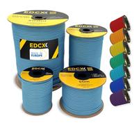 EdcX 4mm Nylon Paracord 550 15m (50 Feet) | Ideal for Camping, Survival, Outdoor, Crafting, DIY | 100% Nylon Rope 4mm | Paracord 550 Type III in Solid Color (Skylight, 15 m)
