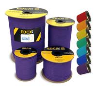 EdcX 4mm Nylon Paracord 550 15m (50 Feet) | Ideal for Camping, Survival, Outdoor, Crafting, DIY | 100% Nylon Rope 4mm | Paracord 550 Type III in Solid Color (Purple, 15 m)