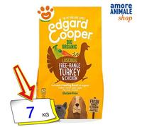 Edgard Cooper Pienso Seco Biológico Pollo y Pavo Adulto Perros 7 Kg