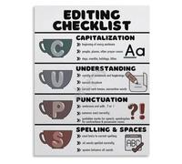 Edit Strategy Metal signs Writing Cups Sign 12x8 Inch | Metal signs brighten tutoring corner with educational style