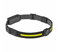EDM Linterna LED para la Cabeza, Estándar