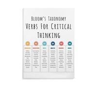 Educational Bloom Poster Reading Writing Metal Sign 12x8 Inch | Critical thinking verbs Wall-Art for classroom bedroom living room decor