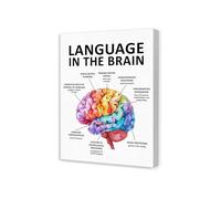 Educational Brain Poster, “The Language Centers” Neuroscience Art for Students, Clinicians and Science Lovers (Unframed,08x12inch(20x30cm))