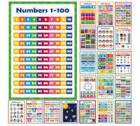 Educational Charts Posters - Interactive 20-Piece Set, Bright Color Learning Posters for Children, Kindergarten Home School Office Study, Girl Indoor Learning Tools for Details, Educational Fun Use