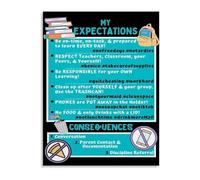 Educational Classroom Rules Poster Canvas Print for Wall Decor Bedroom Living Room School Teacher Gift(Unframed,08x12inch(20x30cm))