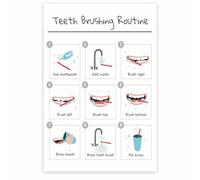 Educational Dental Hygiene Poster, Teeth Brushing Steps for Kids, Bathroom Chart for Home, School & Clinic Decor(Framed,08x12inch(20x30cm))