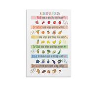 Educational Eat the Rainbow Poster - Healthy Food Chart for Kids with Fruits and Vegetables, Home & School Decor(Unframed,16x24inch(40x60cm))