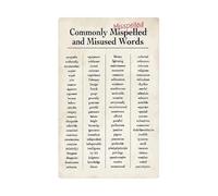 Educational Grammar Spelling Poster Commonly Misspelled Words Homophones Chart For Middle School Classroom Homeschool Office Decor