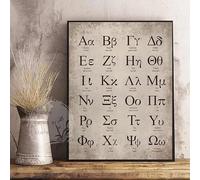 Educational Greek Alphabet Poster, Mathematical Symbols and Letters Chart, Canvas Wall Art for Study Room, Tutor Office Decor(Unframed,16X24inch(40X60cm))
