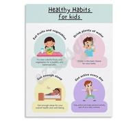 Educational Healthy Habits Poster for Children Classroom Decor Wall Art Canvas Print Daily Routine Chart for Kids Room Bedroom(Framed,16x24inch(40x60cm))