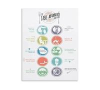 Educational Kids Wall Art Children Table Manners Guide Canvas Painting for Home Decor Playroom(Unframed,12x18inch(30x45cm))