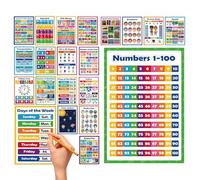Educational Learning Posters, 20 Pieces Interactive Charts, 16.54x11.02 Inches Sheets with Durable Build, Kindergarten Study Posters, Reusable Wall Decor with Vibrant Style