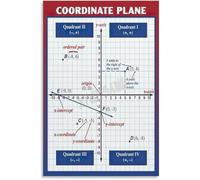 Educational Math Chart Coordinate Plane Graph Classroom Wall Art Canvas Poster Print for Home Decor Living Room Bedroom School Learning(Unframed,16x24inch(40x60cm))