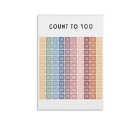 Educational Math Pastel Count 100 Poster