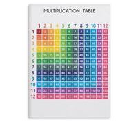 Educational Math Poster Multiplication Table 1 to 12 Chart Wall Art for Children Students Classroom Homeschool Study Room Decor(Framed,16x24inch(40x60cm))