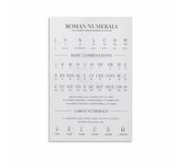 Educational Math Poster Vintage Roman Numerals Chart Learning Tool Wall Decor for Home Office Classroom(Unframed,16x24inch(40x60cm))