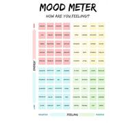 Educational Mental Health Print - School Psychology Poster for Therapy Office and Classroom, Supporting Social Emotional Learning(Unframed,08x12inch(20x30cm))