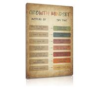 Educational Motivation Metal Sign Growth Mindset Quotes Wall-Art for Classroom Library Teacher Office Decor 8 X 12 inch