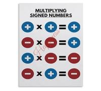 Educational Poster 5 Types Text Structure Signal Words