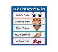 Educational Poster: Kindergarten Classroom Rules for Effective Class Management(Unframed,16x24inch(40x60cm))