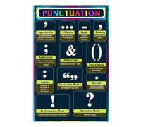 Educational Punctuation Poster Set for Teachers - 6 Laminated Grammar Charts for High School Classroom Decor, Writing Center and Library Wall Decor(Framed,16x24inch(40x60cm))