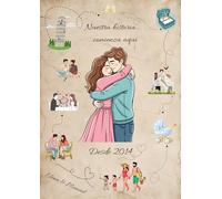 Eedama Decor Lámina personalizada A4 ‘Nuestra historia comienza aquí’ - Regalo único para San Valentín con 8 momentos clave ilustrados como mapa de pareja