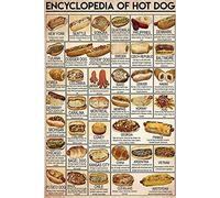 Eeypy Letreros de estaño divertidos con texto en inglés "Hot Dog Encyclopedia Knowledge", mural vintage, decoración del hogar, aniversario, cumpleaños, letreros vintage de lata para hombres