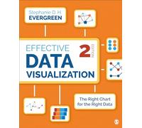 Effective Data Visualization: The Right Chart for the Right Data