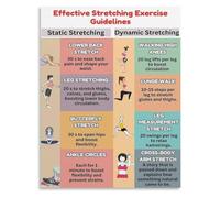 Effective Stretching Guide Poster Static Vs Dynamic Wall Art